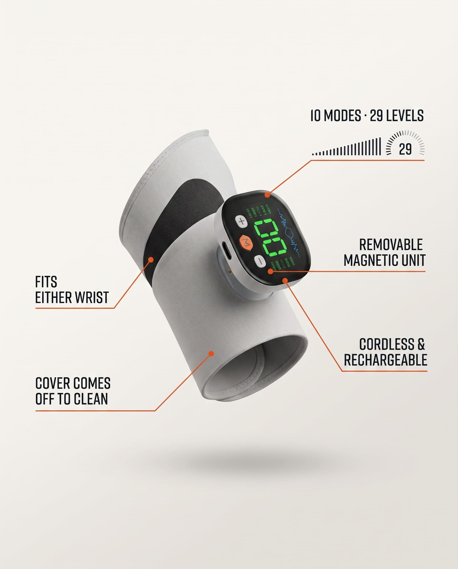 The WristRelief Pro with feature callouts: 10 modes and 29 levels, removable magnetic unit, cordless and rechargeable, fits either wrist, cover comes off to clean.
